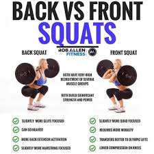 Back Squat Vs Front Squat Demonstration